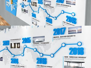 企业大事记文化墙设计公司发展历程模板布置图片 效果图下载